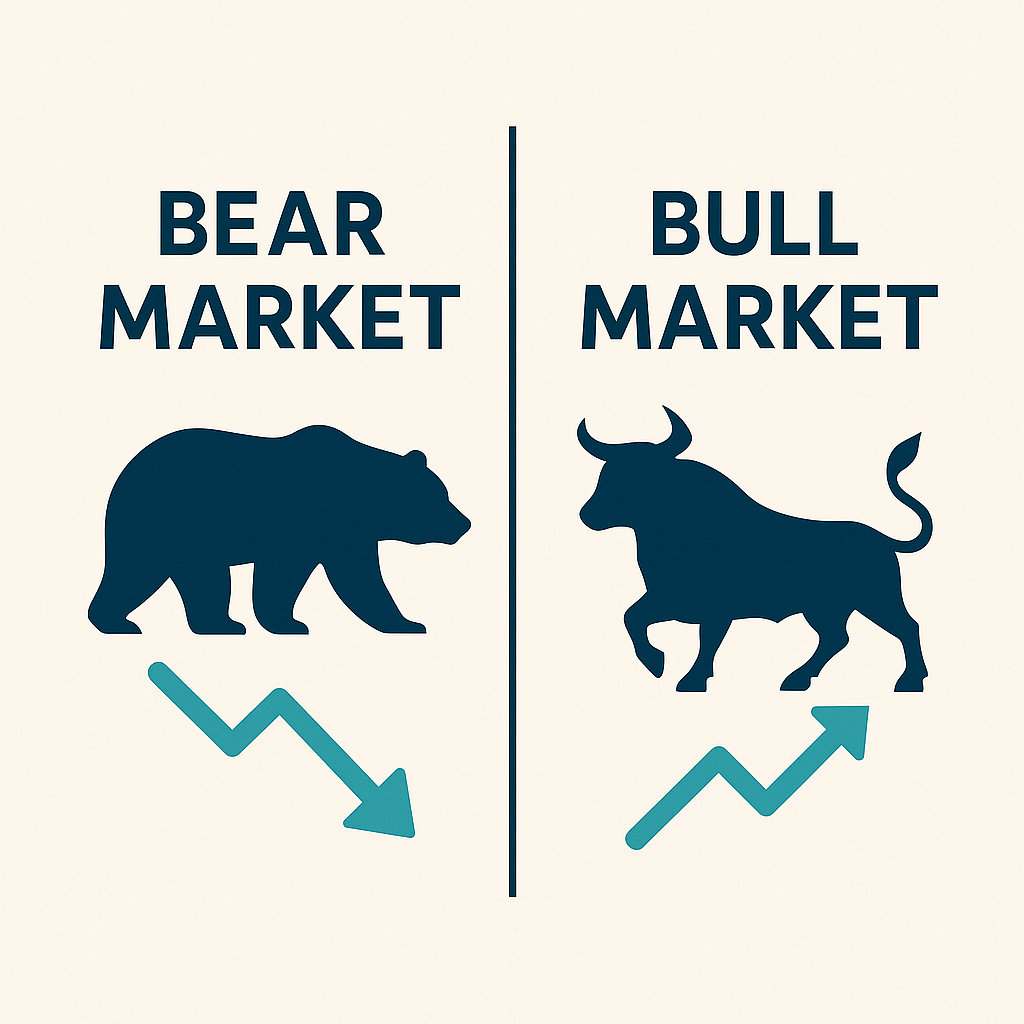 Bear market VS Bull Market