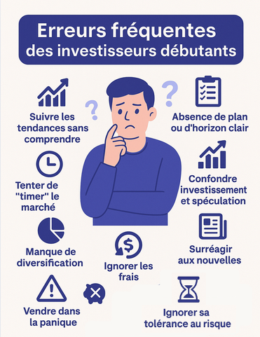 Les erreurs des nouveaux investisseurs