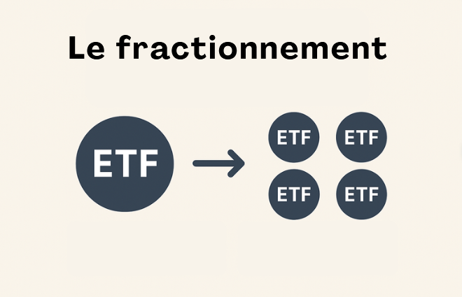 Le fractionnement d’actions