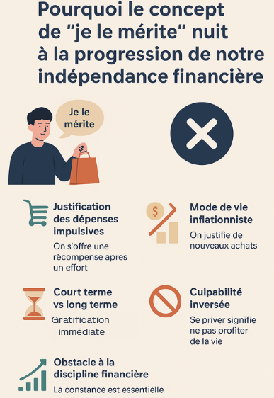 Je le mérite!