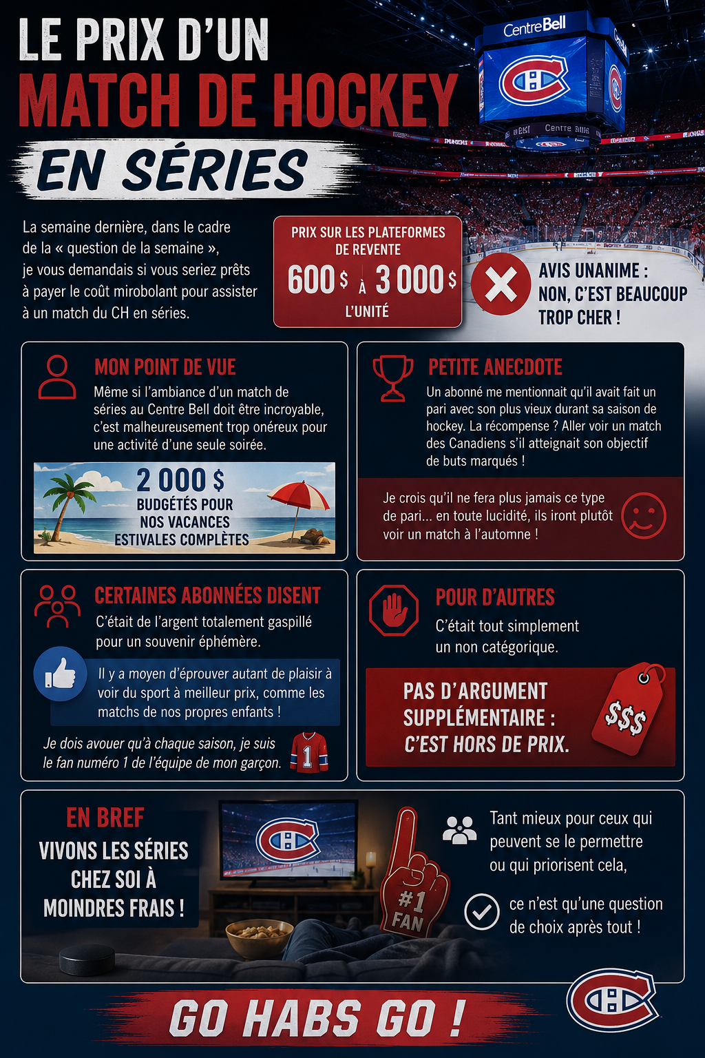 Le prix d’un match de hockey en séries