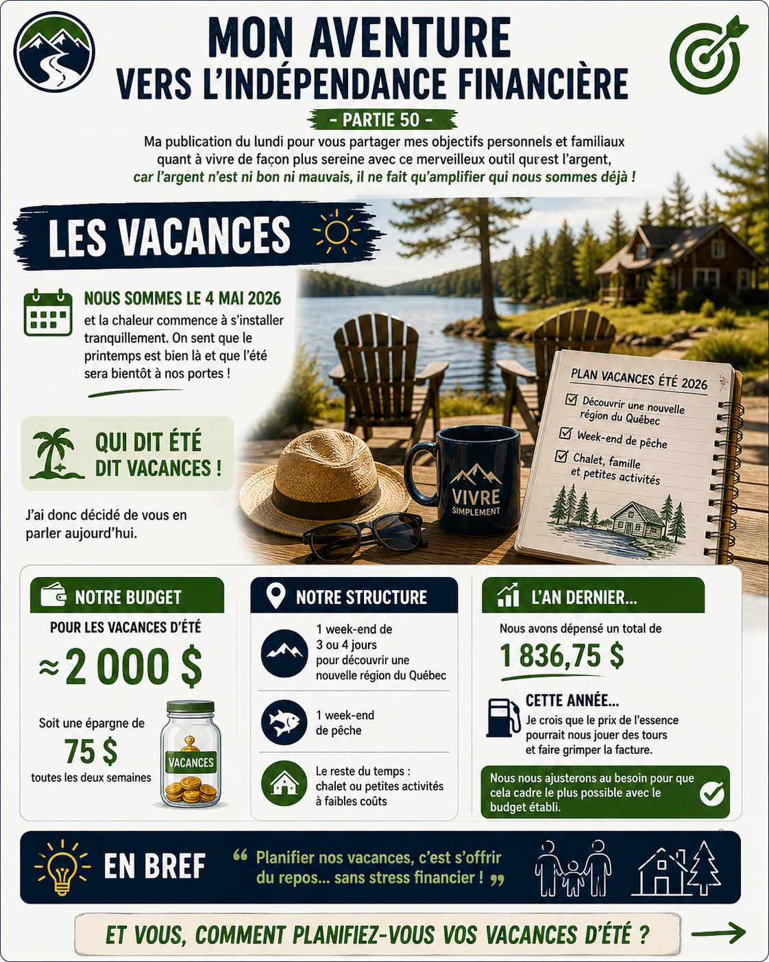Mon aventure – Partie 50