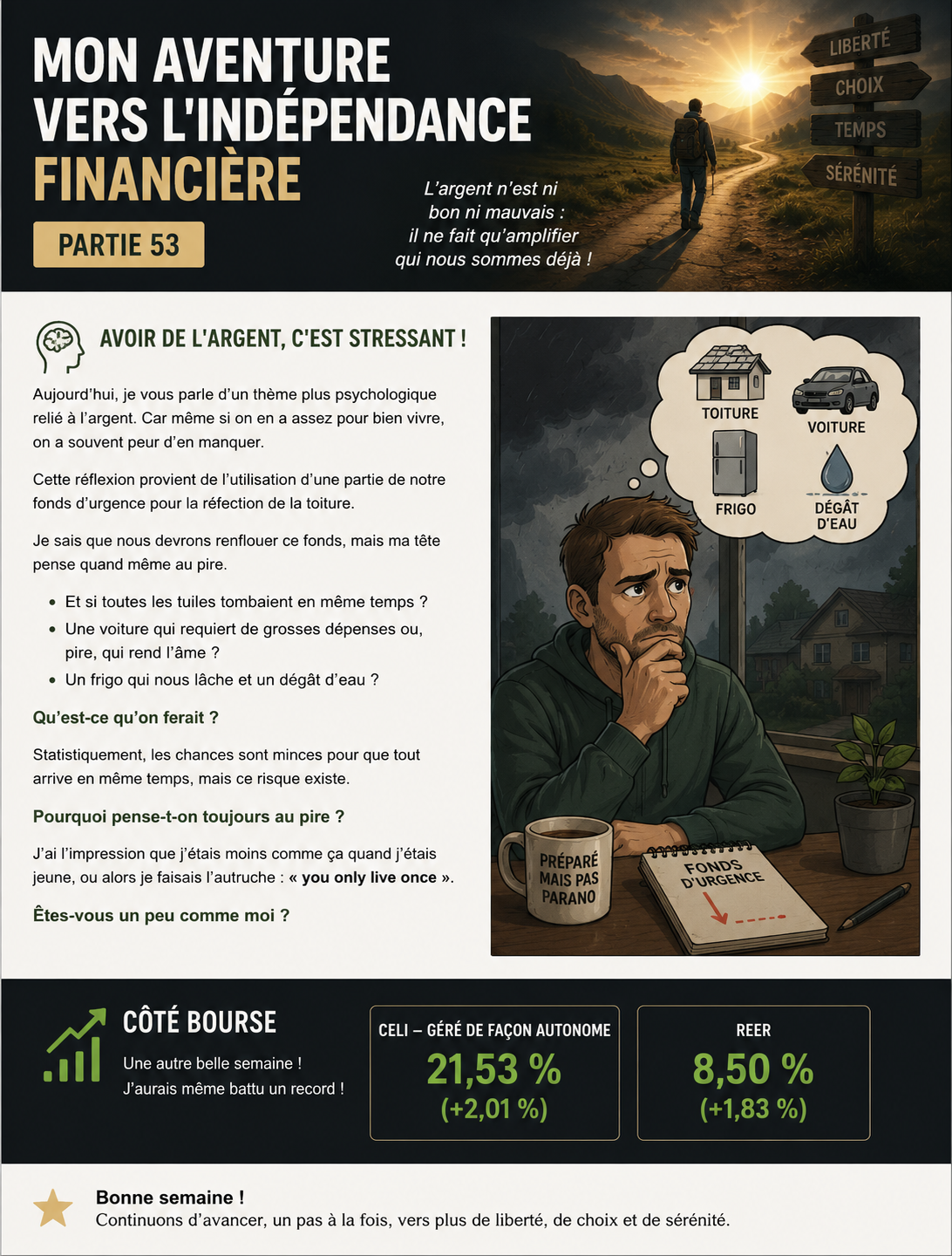 Mon aventure – Partie 53