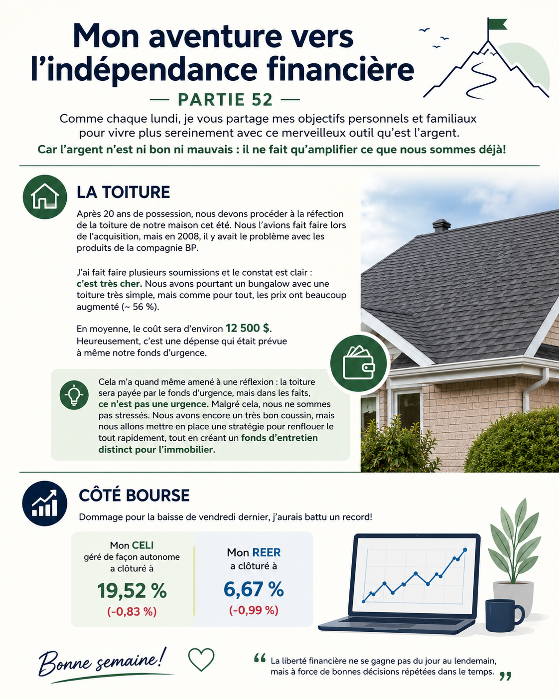 Mon aventure vers l&rsquo;indépendance financière – Partie 52
