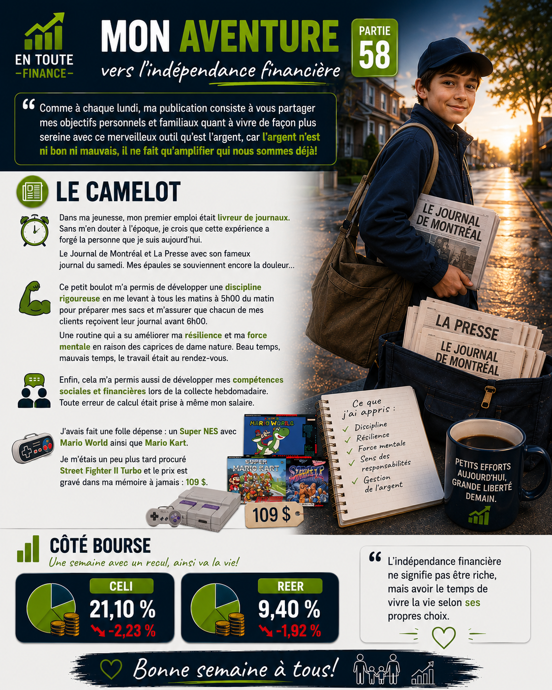 Mon aventure vers l&rsquo;indépendance financière – Partie 58
