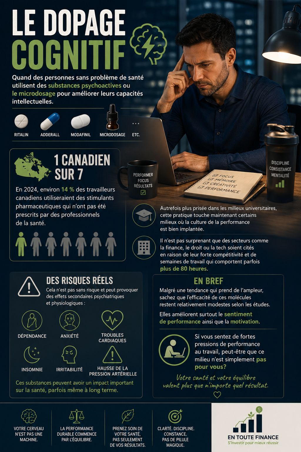 Le dopage cognitif
