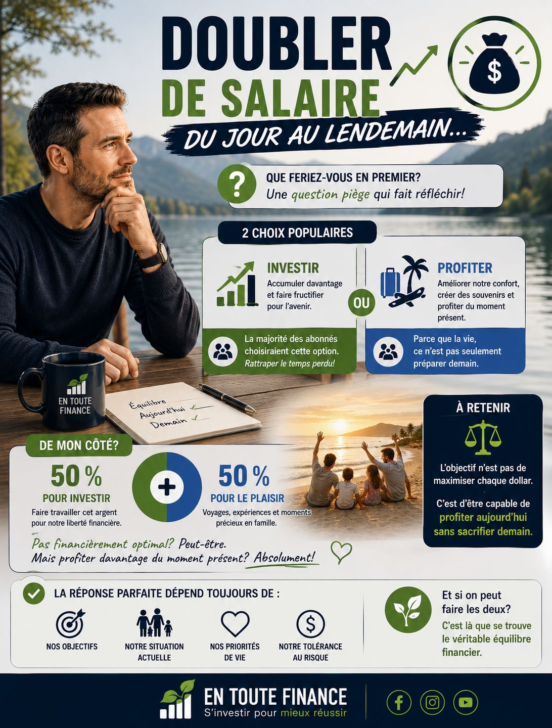 Doubler de salaire du jour au lendemain