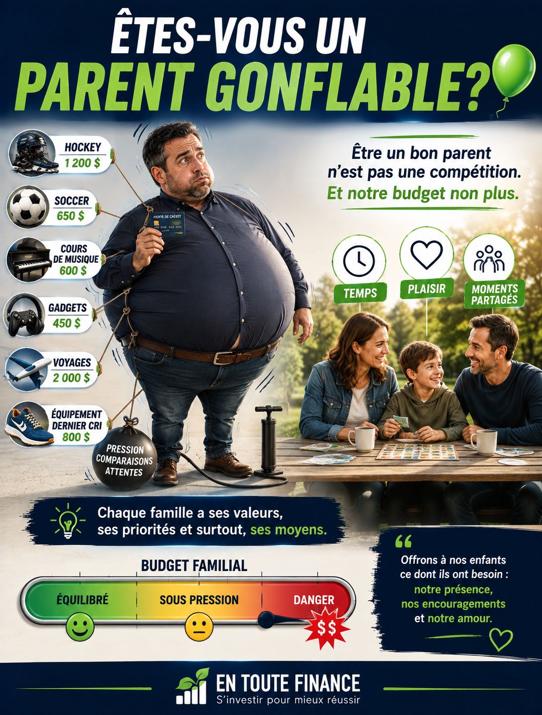 Les parents gonflables