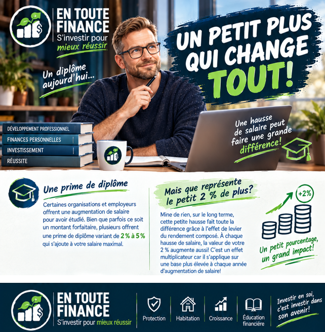 Un petit plus qui change tout!